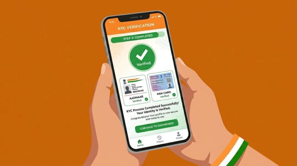 How Long KYC Takes